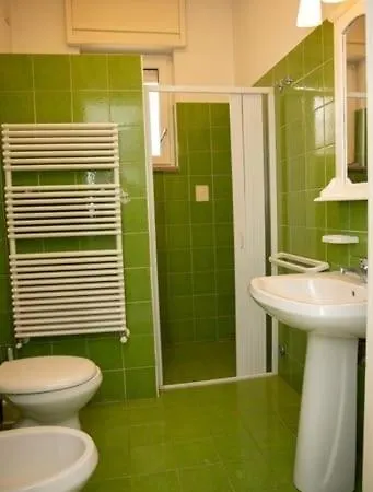 Panzió Rizzorelax Io Mammata E Tu *